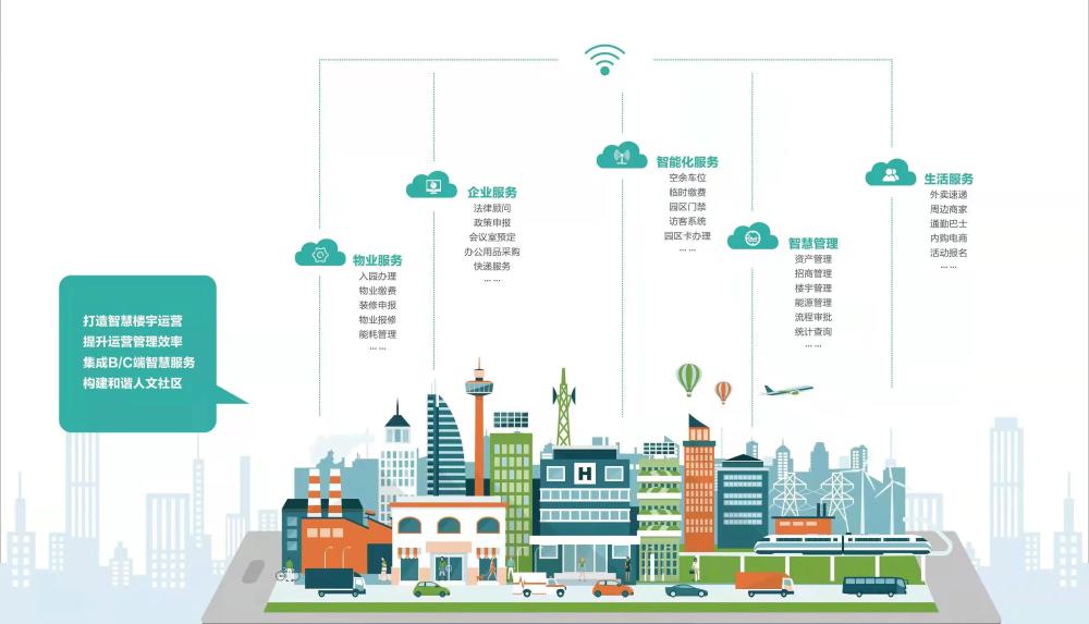 把握未來(lái)十年確定性 《2022數(shù)字化運(yùn)營(yíng)白皮書(shū)》解讀數(shù)字文化創(chuàng)意軟件開(kāi)發(fā)新路徑